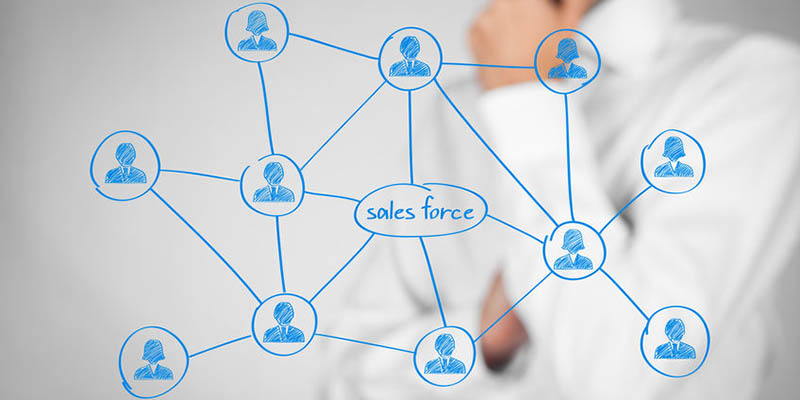Salesforce CRM Customer-Relationship-Management