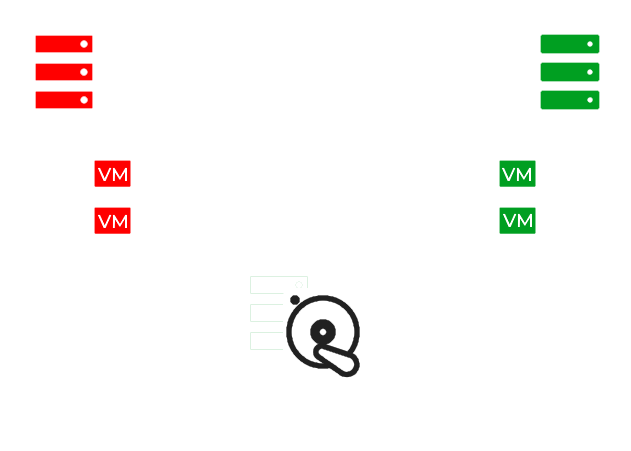 Storage Infrastructure